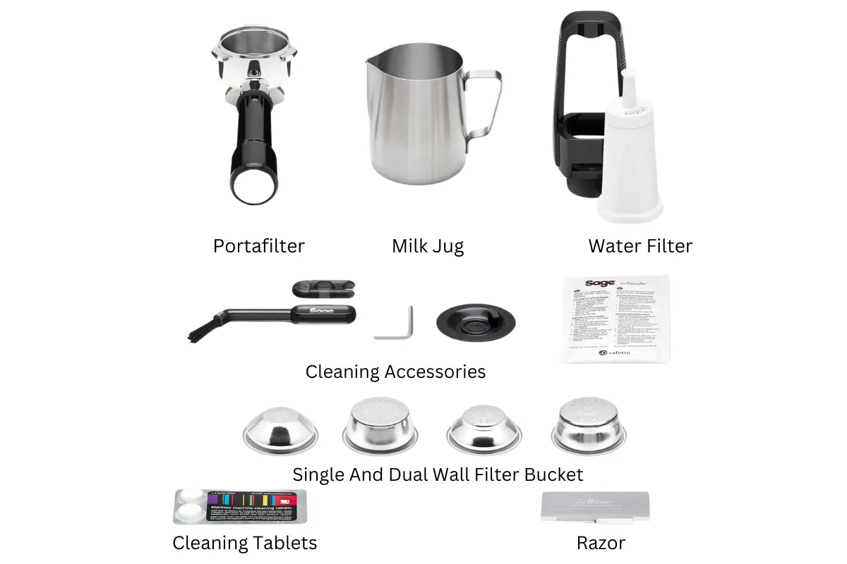 Tools for using Barista Express