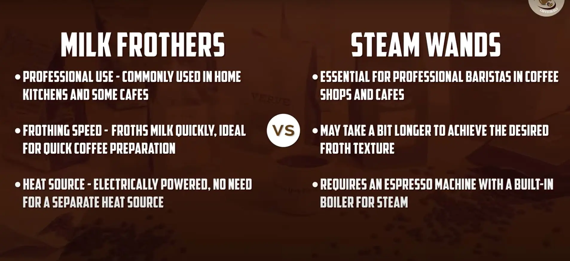 Milk Frother Vs Steam Wand