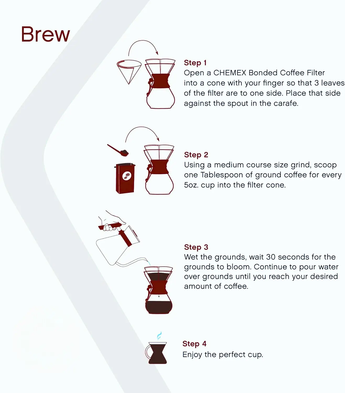 Brewing Methods