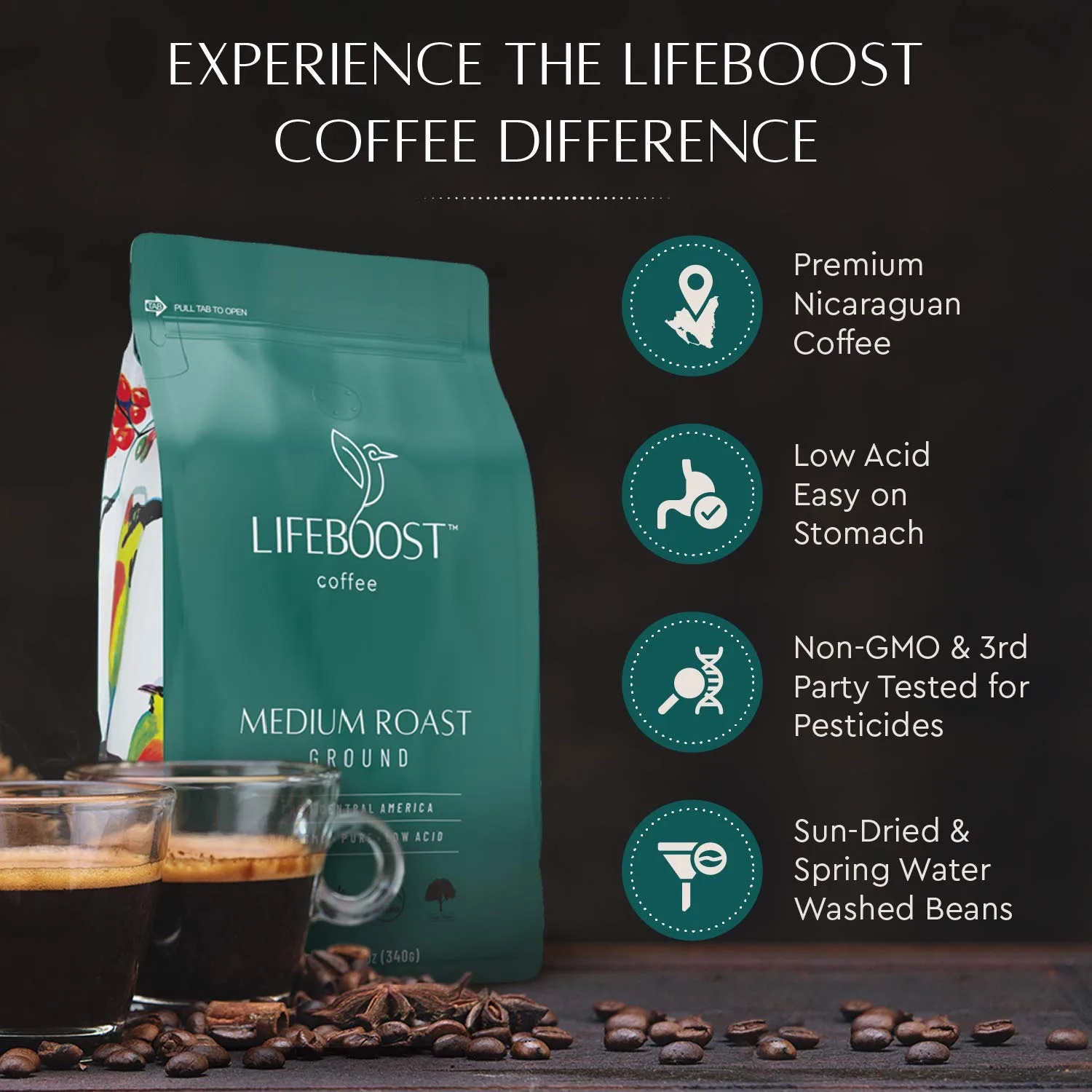 Lifeboost Coffee Ground Medium Roast 