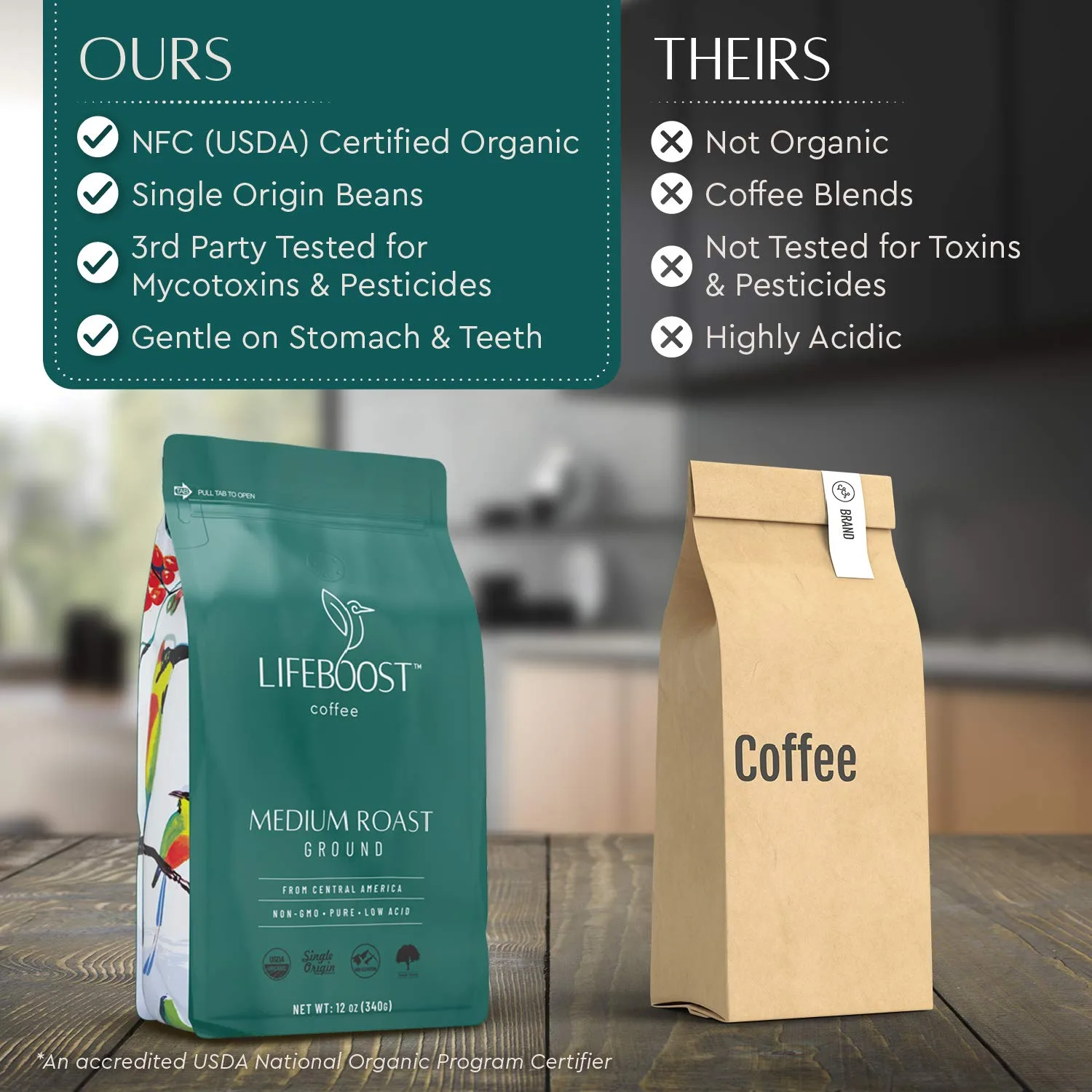 ifeboost Coffee Ground Medium Roast Coffee - Low Acid Single Origin