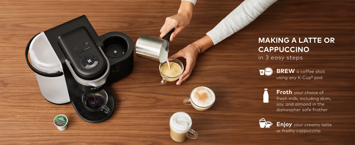 coffee recipes