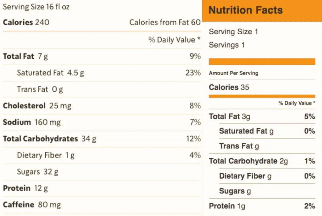 nutritional value of the Starbucks Matcha Green Tea Latte