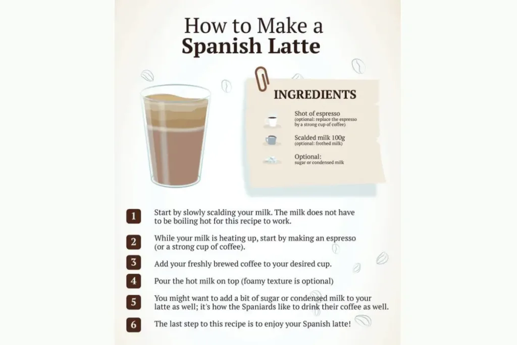 Spanish Latte Recipe