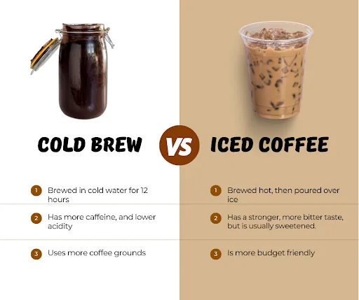 The Difference Between Iced Coffee And Cold Brew